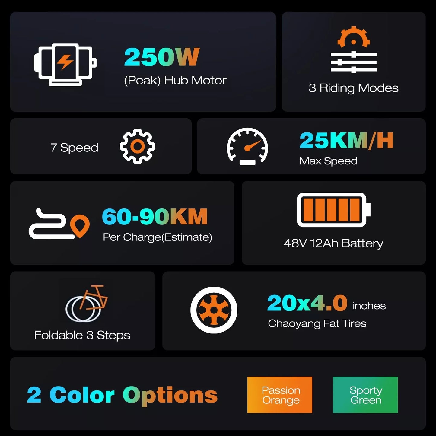 Hitway BK10SP 2025 Version 250W 20" Fat Tire Foldable Electric Bike 48V 13Ah Battery Enhanced Range Off-Road Ride