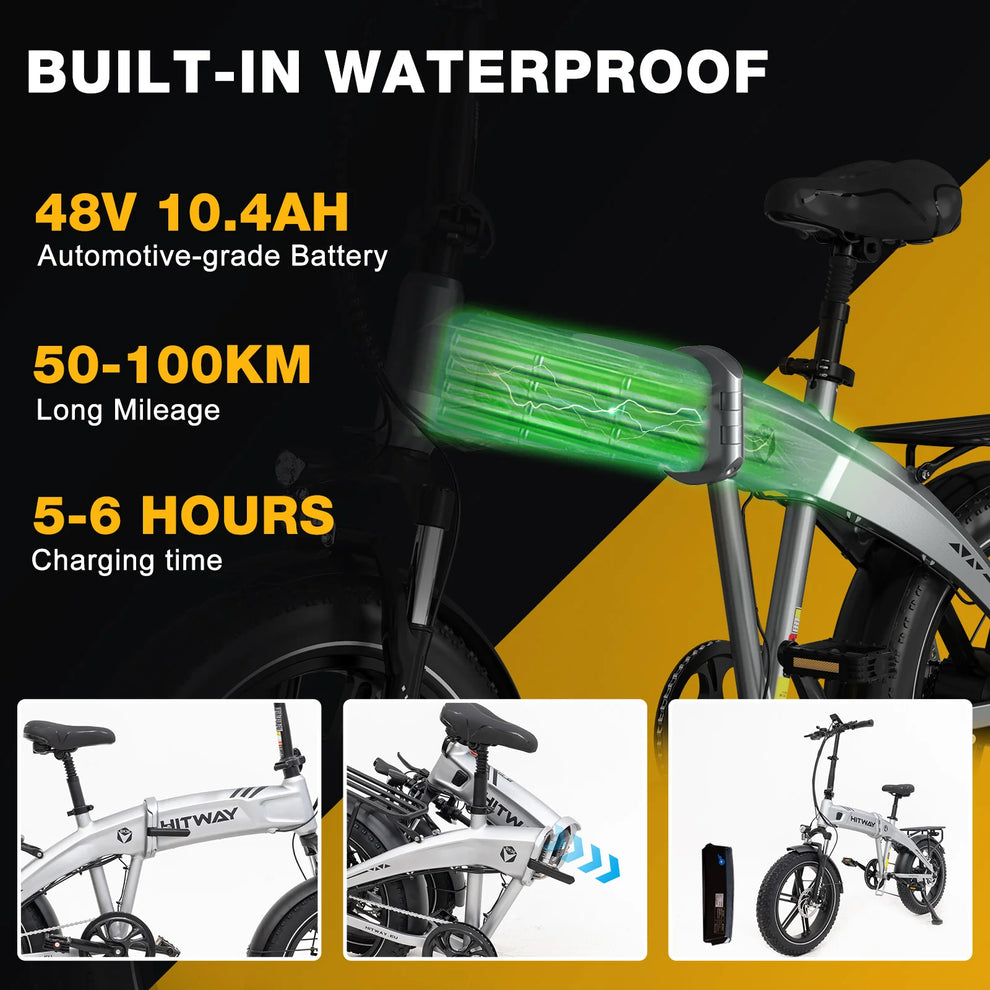 Hitway BK36 2025 Version 250W 20" Fat Tire Foldable Electric Bike 48V 10.4Ah Battery All-Terrain City Explorer