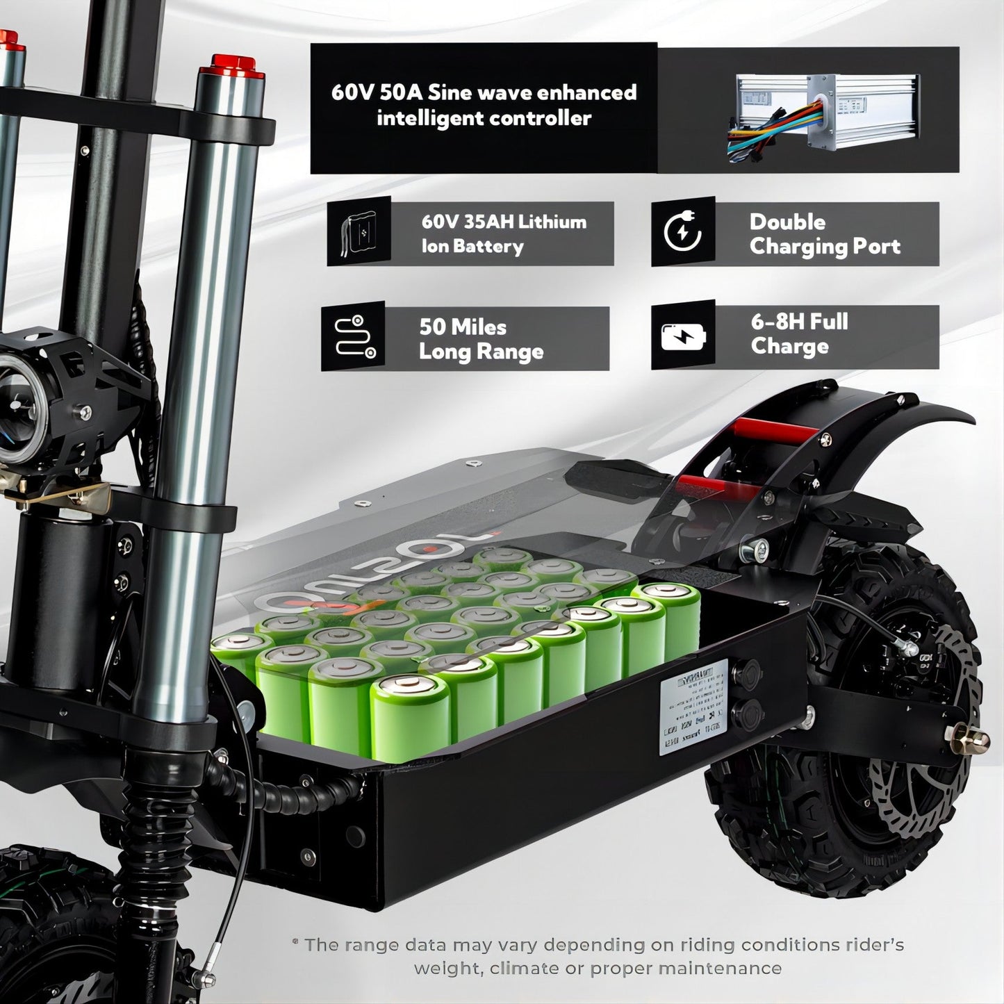 Quickwheel Explorer Folding Electric Scooter – Dual 3000W Motors (6000W Total) 60v 40Ah Samsung Battery, 85km/h Top Speed, 100km Range, High-Performance Adult E-Scooter