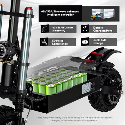 Quickwheel Explorer Folding Electric Scooter – Dual 3000W Motors (6000W Total) 60v 40Ah Samsung Battery, 85km/h Top Speed, 100km Range, High-Performance Adult E-Scooter
